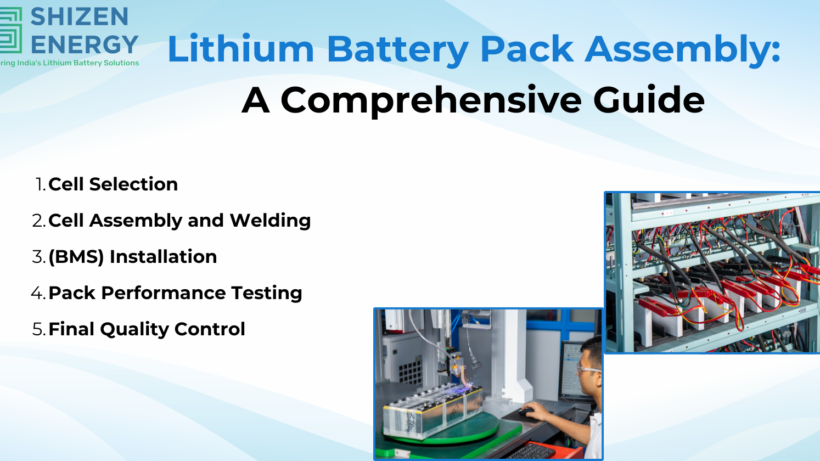 Lithium Battery Pack assembly- OG